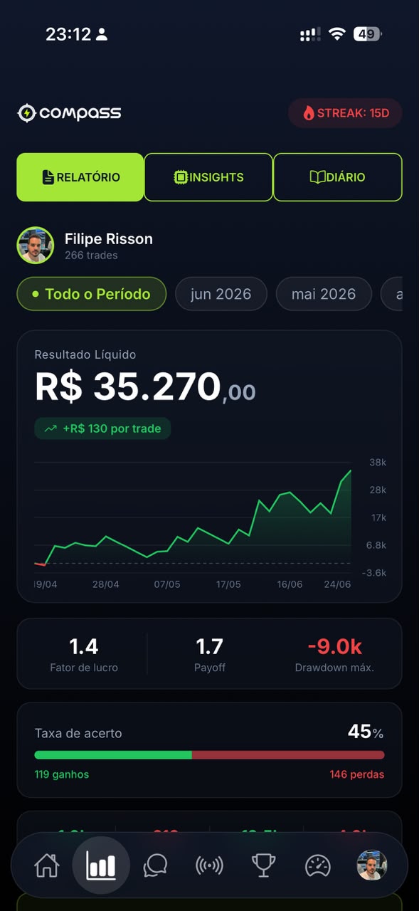 Relatório
